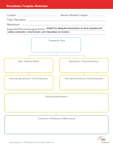 Medication Remediation Template