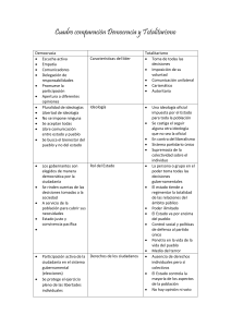Democracia vs Totalitarismo: Tabla Comparativa
