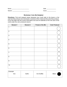 Color Me Delighted Worksheet: Chemical Reactions & Colors