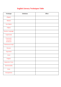 English Literary Techniques Table