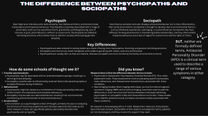 Psychopath vs. Sociopath: Key Differences Explained