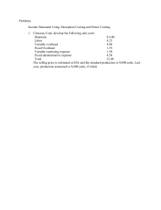 Absorption & Direct Costing Problem