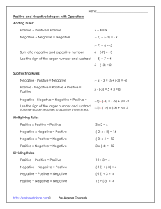 Positive & Negative Integers Worksheet