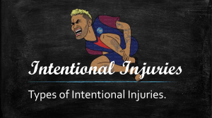 Intentional Injuries Worksheet: Types & Effects