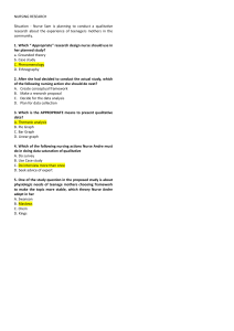 Nursing Research Test: Qualitative Methods