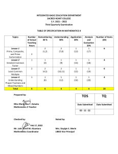 Math 4 Table of Specifications: Exam Breakdown