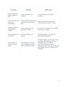 Statistical Analysis Methods: Univariate, Bivariate, Multivariate