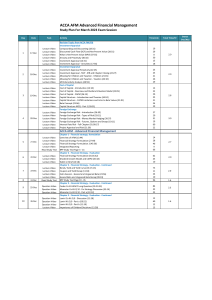 ACCA AFM Study Plan: March 2023 Exam Session