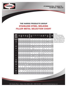 Stainless Steel Welding Filler Metal Selection Chart