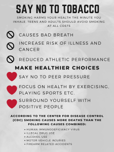 Say No to Tobacco: Health Risks & Healthy Choices