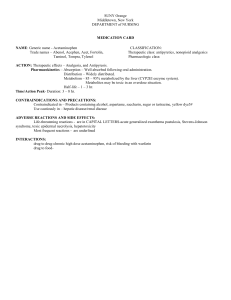 Acetaminophen Medication Card