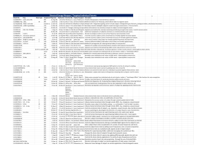 Directed Energy Weapon Patents List