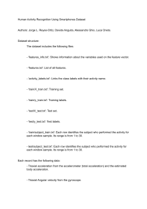 Human Activity Recognition Smartphone Dataset Description