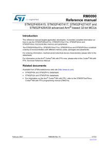 STM32F4 Reference Manual: Memory & Peripherals