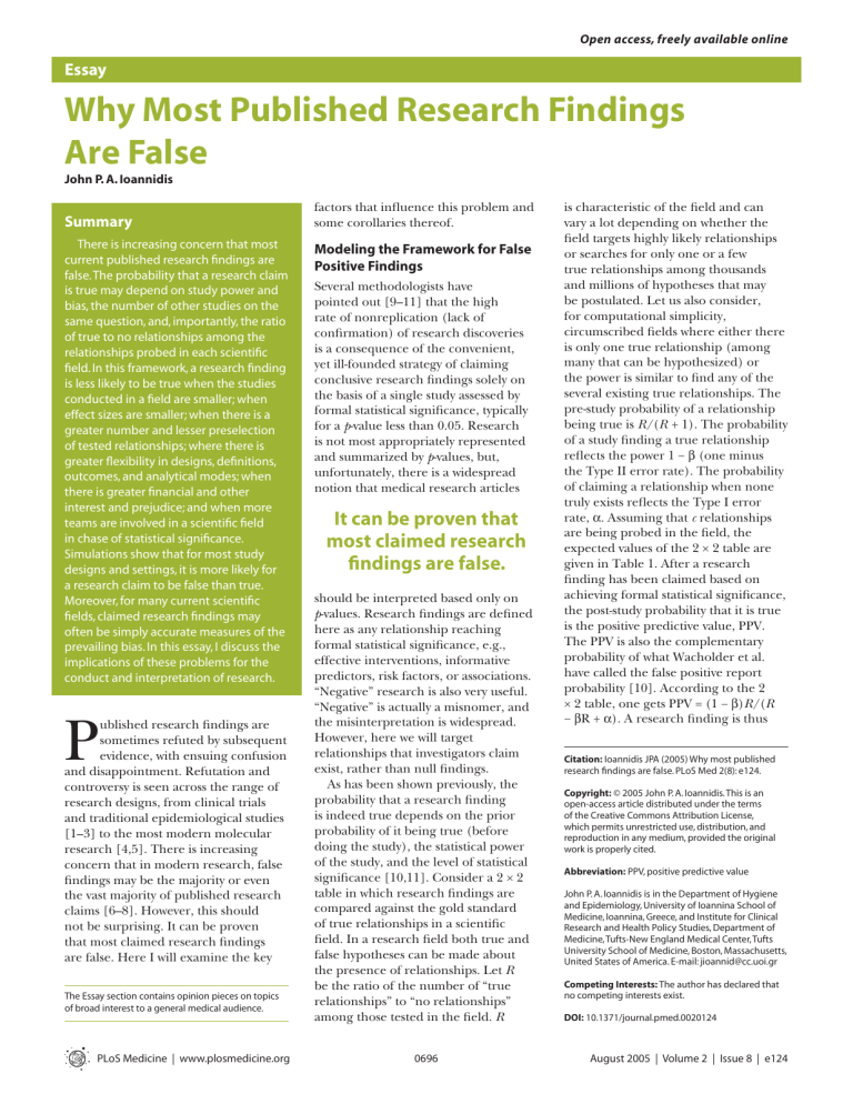 Confusing Research False Research Findings: An Analysis