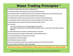 Candlestick Trading Principles by Steve Nison