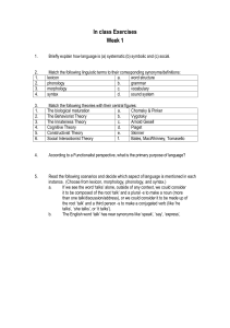 Linguistics Worksheet: Language Concepts & Theories
