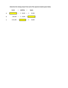 Accounting Equation Worksheet