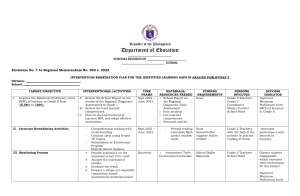 Araling Panlipunan 2 Intervention Plan: Improve MPL