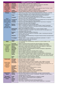 IB MYP Command Terms: Definitions & Guide