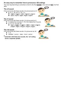 Pronouncing -ED Endings: Easy Guide