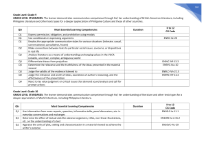 Grade 9 & 10 English Curriculum Guide