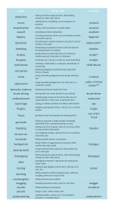 Crime Definitions & Criminology Overview