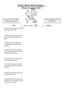 Space Ideas Worksheet: Earth, Sun, Moon, Solar System