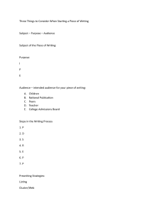 Writing Process: Subject, Purpose, Audience Worksheet