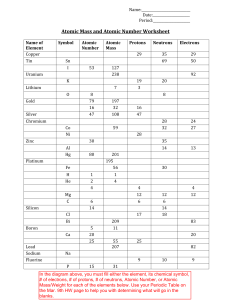 Atomic Mass & Number Worksheet