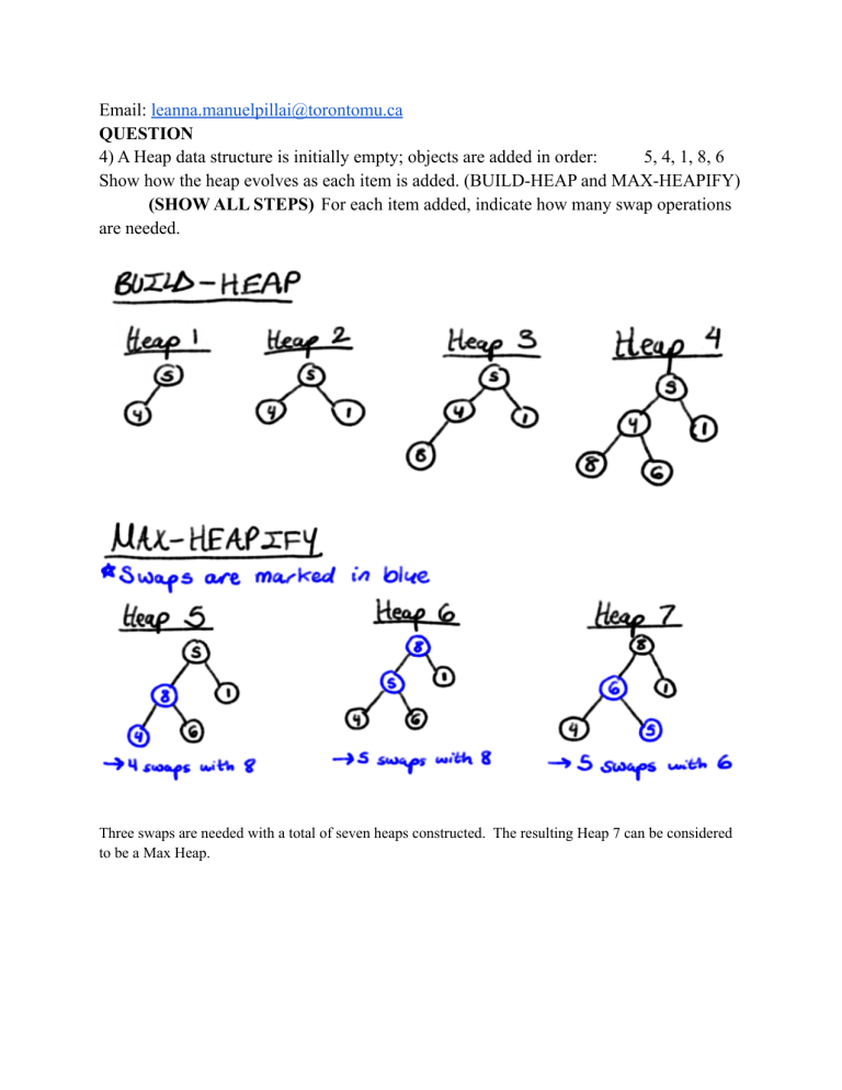 Heap Data Structure Construction