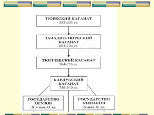 Тюркский каганат: история, структура, упадок