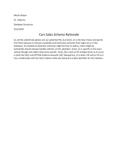 Car Sales Database Schema Rationale