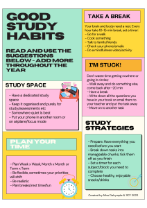 Good Study Habits Guide