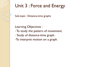 Distance-Time Graphs: Force & Energy Explained