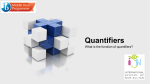 Quantifiers in English Grammar