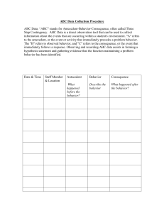 ABC Data Collection Procedure Template