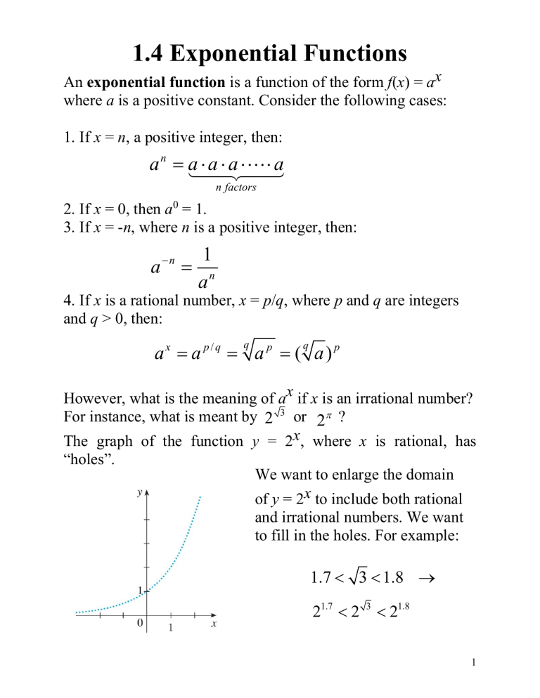 Exponential Functions: Definition, Laws, and Applications